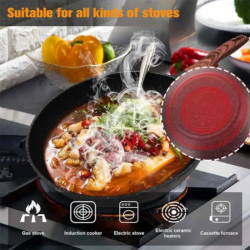 กระทะเคลือบกันติดขนาด 32 ซม. ส - Home Cooking Gas บทวิจารณ์และราคา