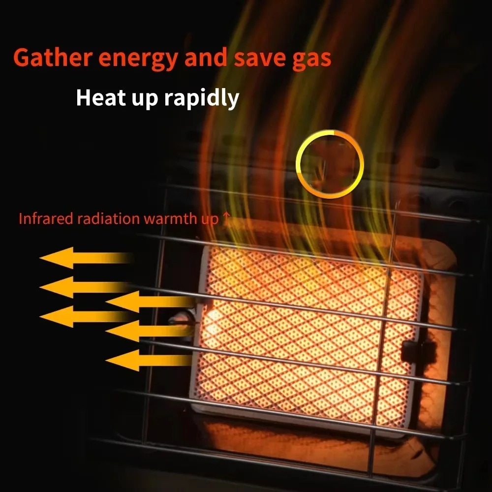 เตาแก๊สแบบพกพา 1.5KW เครื่องทำ - Home Cooking Heater บทวิจารณ์และราคา